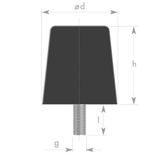 Cellular buffer with one external thread