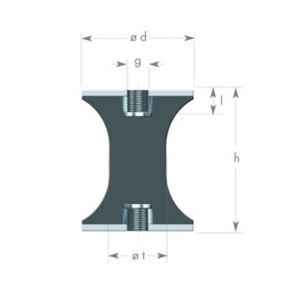 Rubber metal buffer type CT, waisted IG/IG