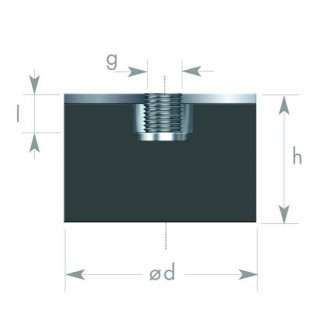 Rubber metal buffer type 5, IG