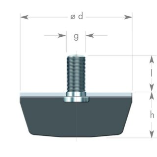 Rubber metal buffer type K - conical, round