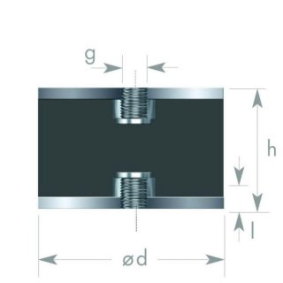 Rubber metal buffer type 3, IG/IG