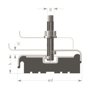 Machine feet, type SL