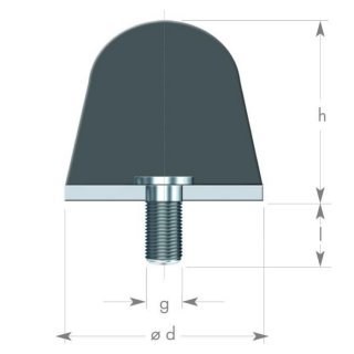 Rubber metal buffer type KP, cambered