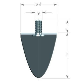 Rubber metal buffer parabolic, type KP