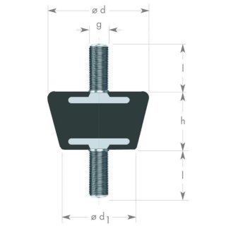 Air-conditioning unit buffer