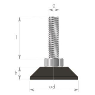 Adjustable feet type JTA, JTB