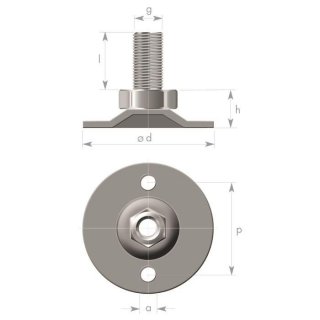 Adjustable feet type JTMB