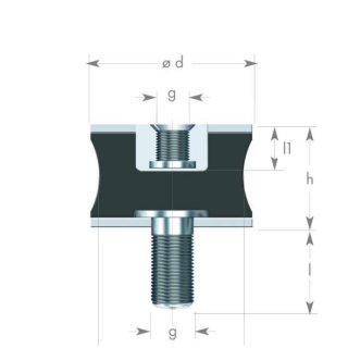 Rubber metal buffer type BT, waisted AG/IG